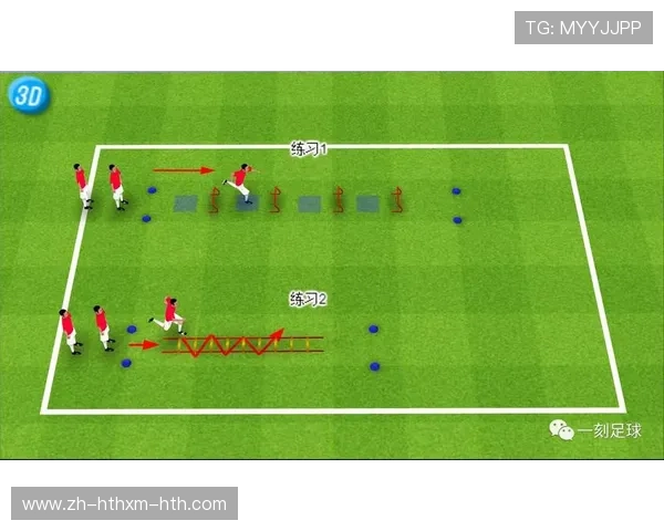 足球界外球战术设计是否提供边线快速进攻组织中的方案参考