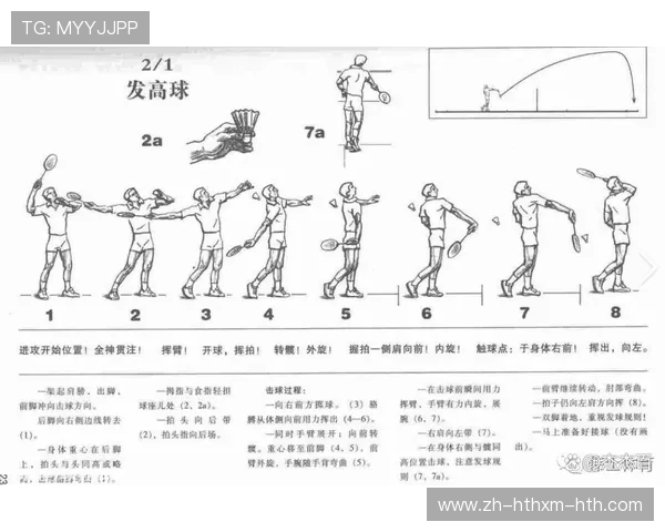 青少年羽毛球技巧养成：发力原理与动作规范详解